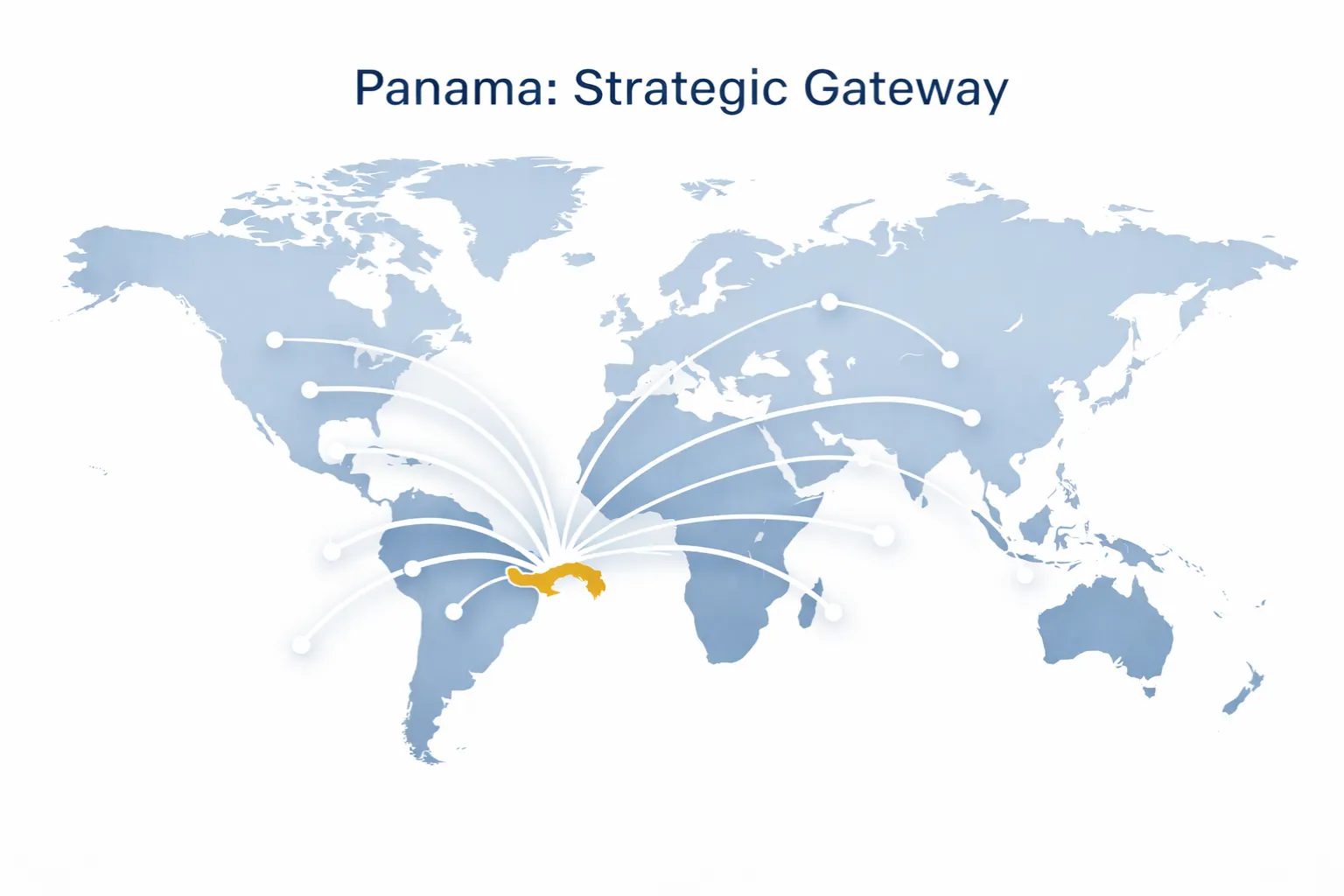 World map highlighting Panama as a strategic business hub connecting North and South America with global trade routes