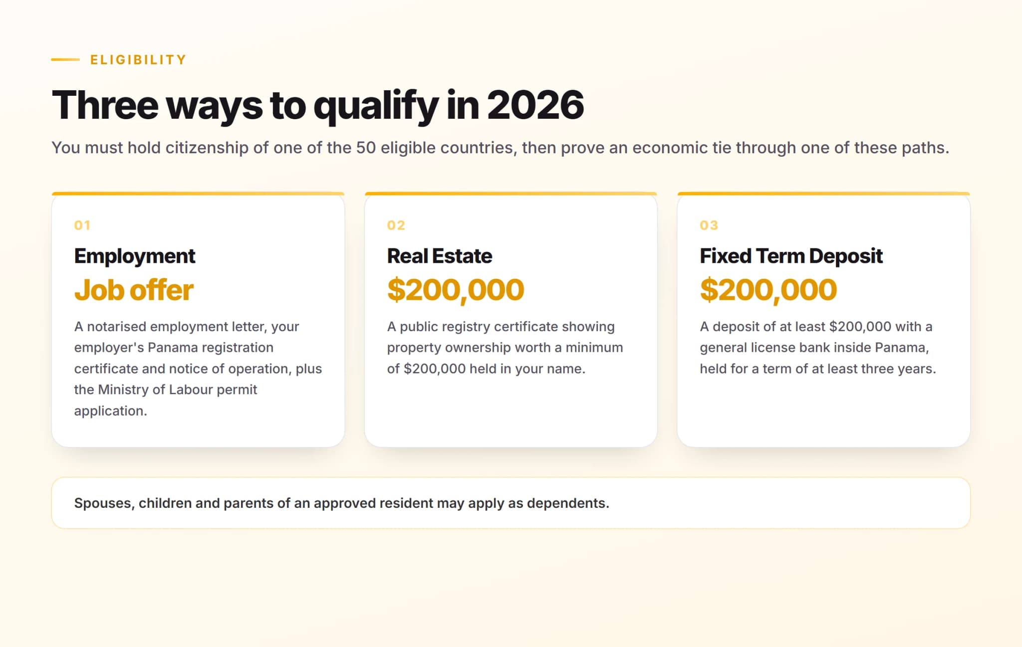 Three Ways to Qualify for the Panama Friendly Nations Visa in 2026 Three ways to qualify for the Panama Friendly Nations Visa in 2026: employment, $200,000 real estate, or a $200,000 fixed term bank deposit